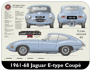 Jaguar E-Type Coupe S1 1961-68 Place Mat, Medium